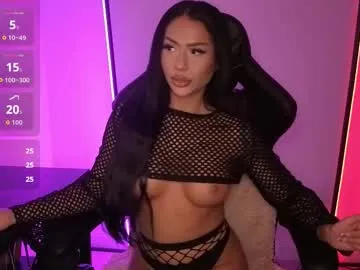 GABRIELAROSI – webcam model profile photo Image 15