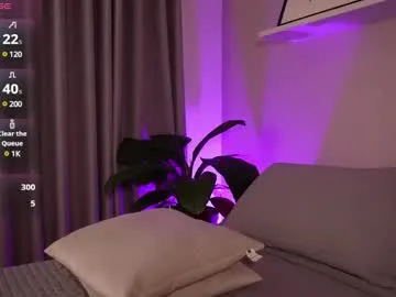 SandiSquirts – webcam model profile photo Image 3