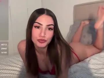 IsabelaCox – webcam model profile photo Image 15