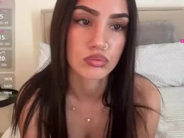 IsabelaCox – webcam model profile photo Image 5