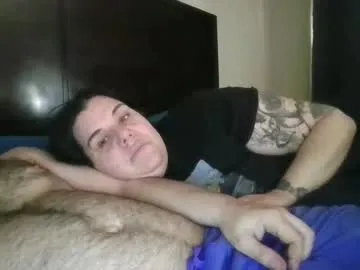 ur_wet_dreams – webcam model profile photo Image 9