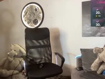 Scandalxx – webcam model profile photo Image 8