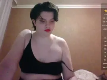 GabbySinclair – webcam model profile photo Image 7