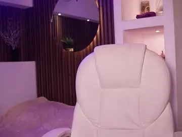 sofiasexhot – webcam model profile photo Image 13