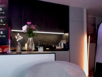 MartinaGucci – webcam model profile photo Image 3