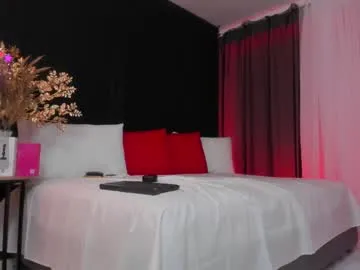anneWalker – webcam model profile photo Image 7