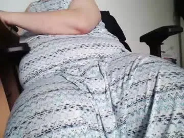 BrendaRussell – webcam model profile photo Image 6