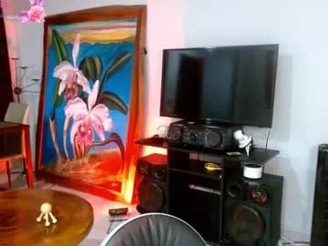 BabyLeeZA – webcam model profile photo Image 11