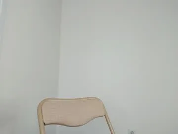 TynaJohnson – webcam model profile photo Image 4