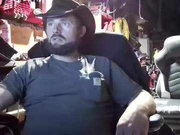 AnneRusel – webcam model profile photo Image 16