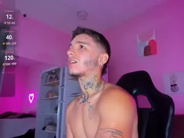 LucySkyvy – webcam model profile photo Image 6