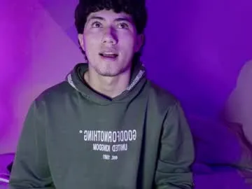 anora_sunny – webcam model profile photo Image 10