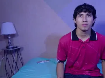 anora_sunny – webcam model profile photo Image 4