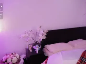 Anna_Love1 – webcam model profile photo Image 3