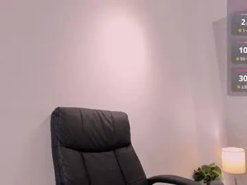 cielo_9 – webcam model profile photo Image 15