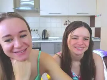 MarilynRainbow – webcam model profile photo Image 13