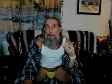 mindphuk – webcam model profile photo