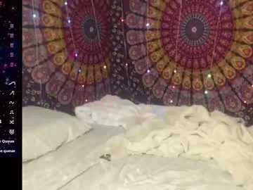 AbbieMeyer – webcam model profile photo Image 4