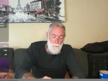 folleti7 – webcam model profile photo Image 11