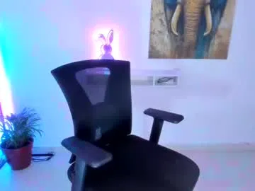 yuly_terner – webcam model profile photo Image 17