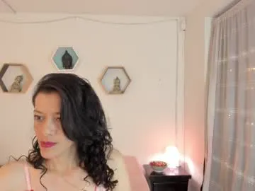 IsabellaEtthan – webcam model profile photo Image 17