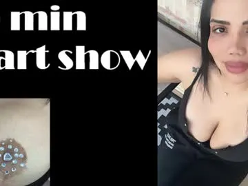 AngelinaEllen – webcam model profile photo Image 15
