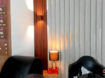 dcollins_ – webcam model profile photo Image 8