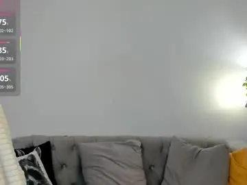 IsabelaJohnson – webcam model profile photo Image 8