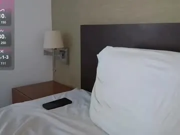 SashaShin – webcam model profile photo Image 6