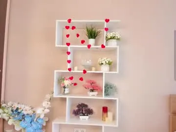 Sweety__venus – webcam model profile photo Image 10