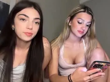 sofialorennn's Thumb Image