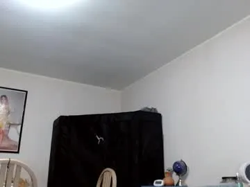 R0422 – webcam model profile photo Image 4