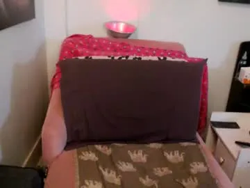 AlessiaRou – webcam model profile photo Image 15